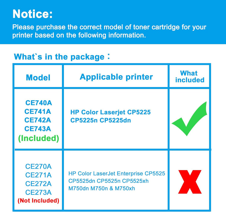 LCL Remanufactured Tonerkartusche CE740A 307A CRG322 CRG-322 (1 Schwarz) Ersatz für HP Color Laserje