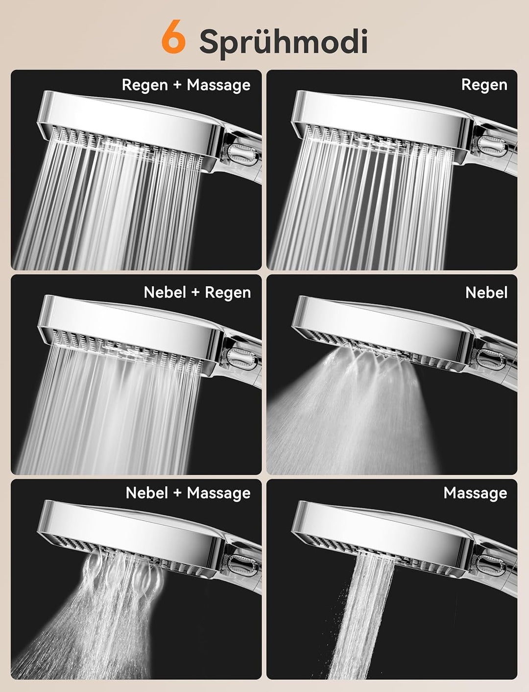 Magichome Duschkopf mit Schlauch mit 6 Strahlarten Duschkopf Wassersparend mit Schlauch 1,5M Handbra