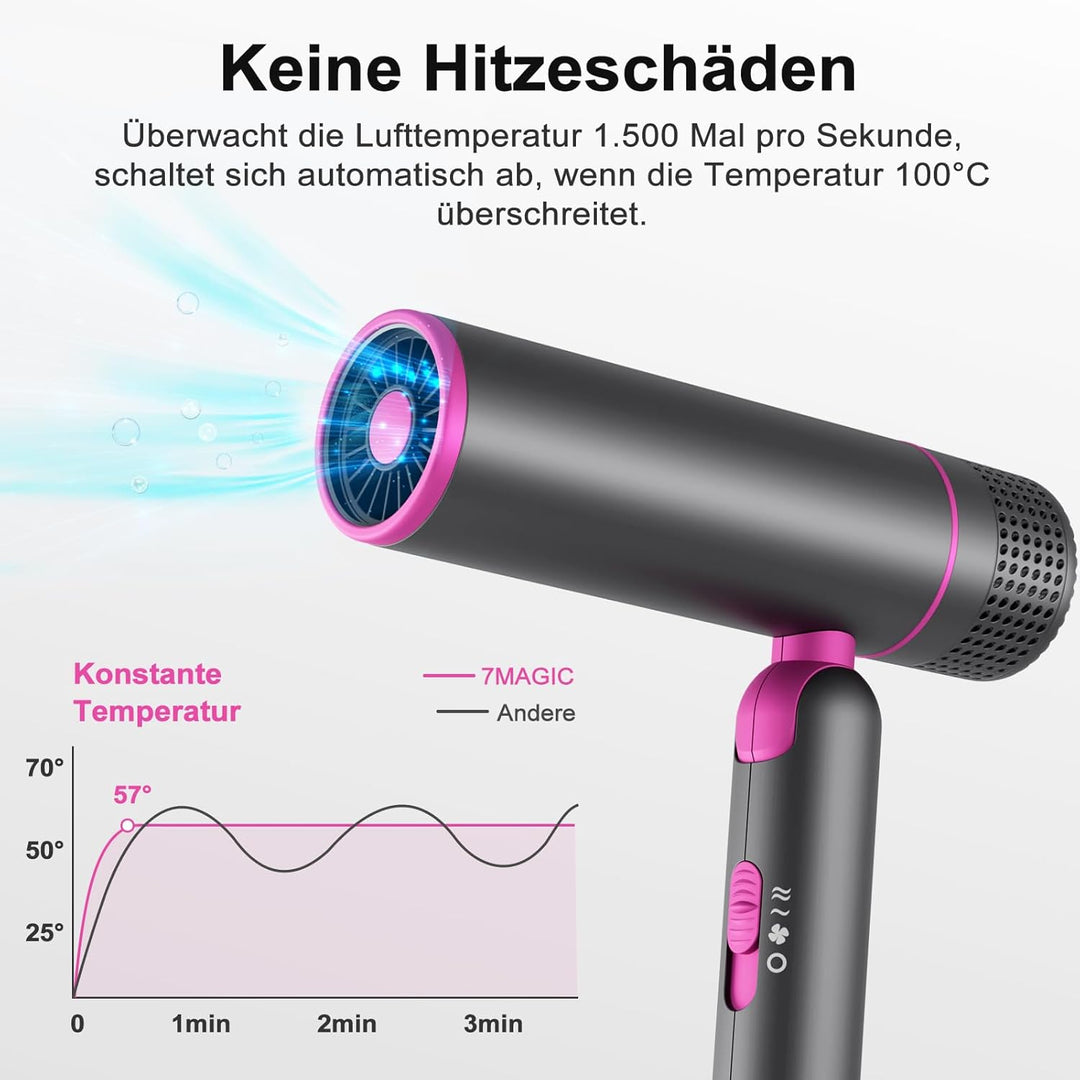 Haartrockner, 1600W Reisehaartrockner mit Diffusor und Konzentratordüse, Grau 2 Zubehörteile Grau, 2