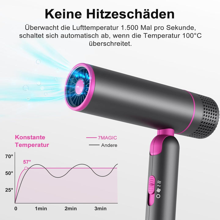 Haartrockner, 1600W Reisehaartrockner mit Diffusor und Konzentratordüse, Grau 2 Zubehörteile Grau, 2