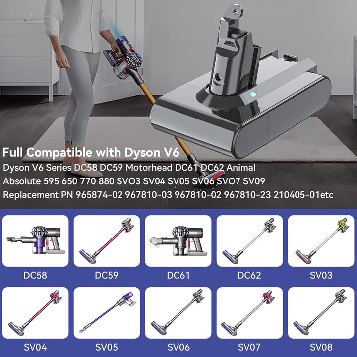 21.6V Ersatzakku fĂŒr Dyson V6 Akku Kompatibel mit DC62 V6 DC58 DC59 DC61DC62 Animal DC72 DC74 SV03 S