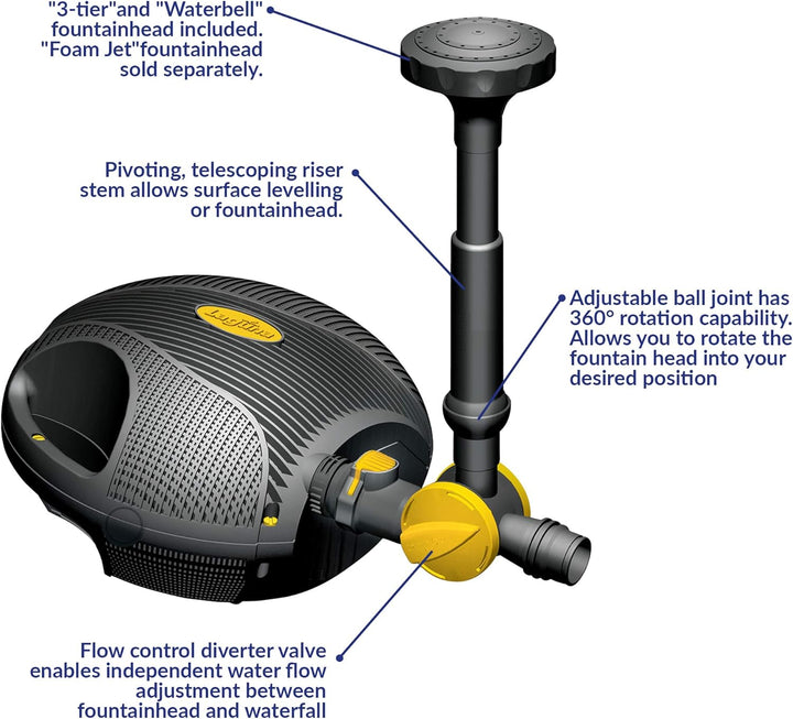 Laguna PowerJet FreeFlo 7600 bis 15200l
