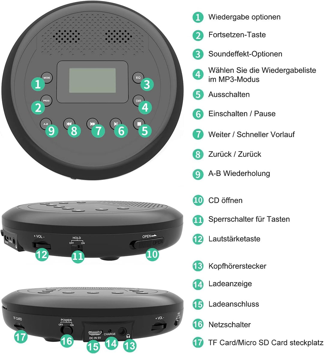 CD Player Tragbar, MONODEAL Wiederaufladbarer CD-Player mit Eingebauten Lautsprechern, Discman CD Pl