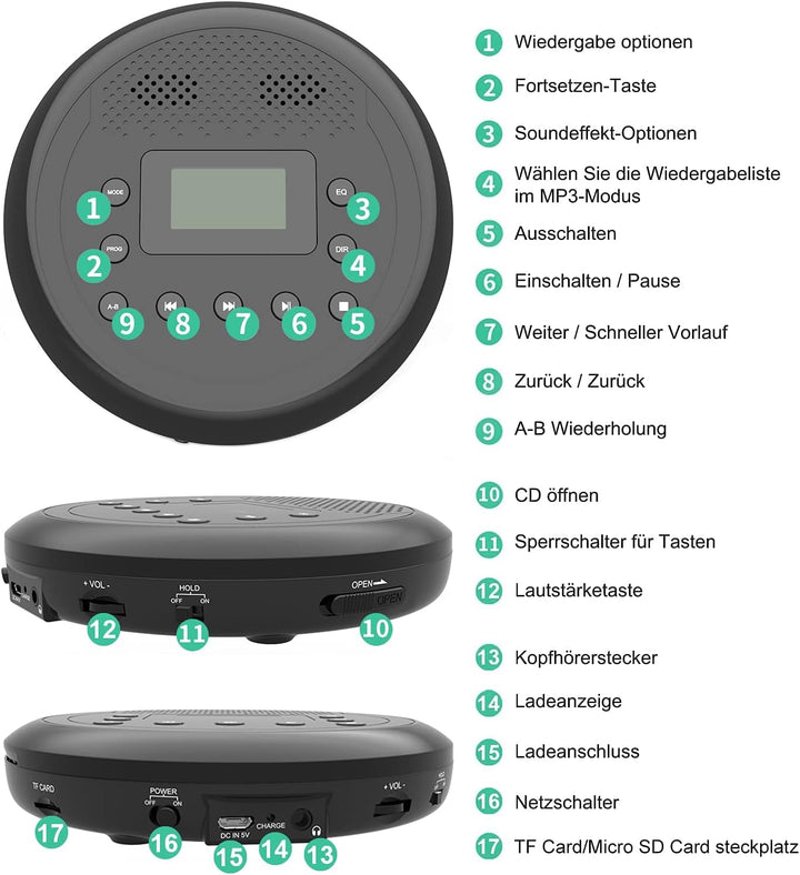 CD Player Tragbar, MONODEAL Wiederaufladbarer CD-Player mit Eingebauten Lautsprechern, Discman CD Pl