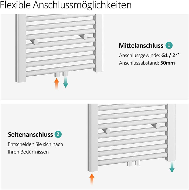EMKE Handtuchtrockner Badheizkörper Heizkörper Gerade Weiss Bad-Heizkörper Mittelanschluss oder Seit