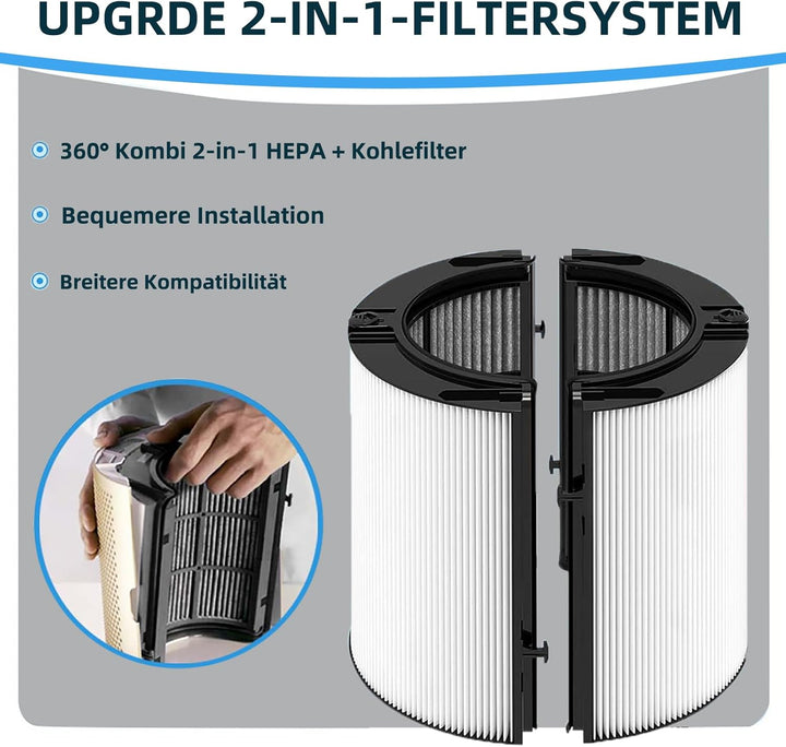 2-in-1 Luftreiniger HEPA Ersatzfilter Kompatibel mit Dyson TP06 TP7A TP09 TP10 HP07 TP07 HP09 HP10 P