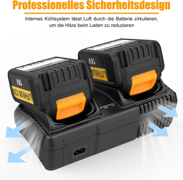 Energup 2 Stück 18V 5.0Ah Ersatzakku + DCB102 Ladegerät für Dewalt Akku 18V DCB184 DCB200 DCB182 DCB