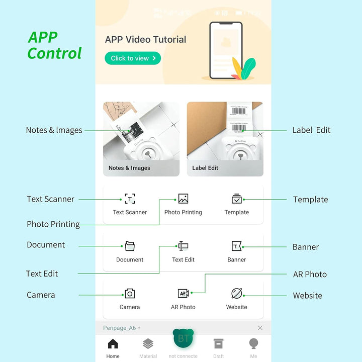 Bisofice PeriPage Mini-Drucker, Handy-Drucker, Mini-Tasche, Thermodrucker, kabellos, BT-Bild, Foto-E