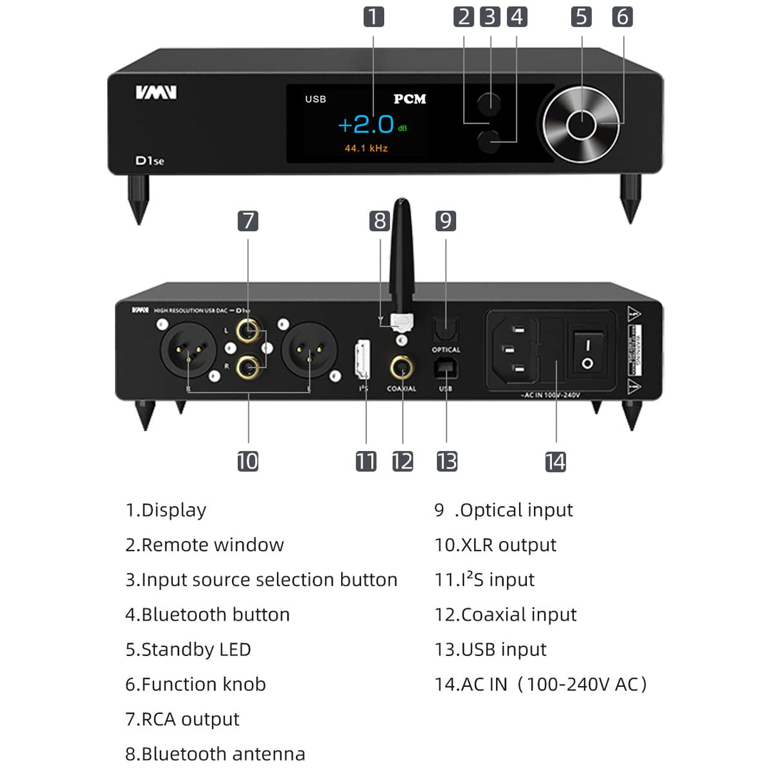 S.M.S.L VMV D1se2 High Resolution Audio DAC,Chip ES9039MSPRO,MQA Decoding,MQA-CD,XMOS XU-316,PCM Unt