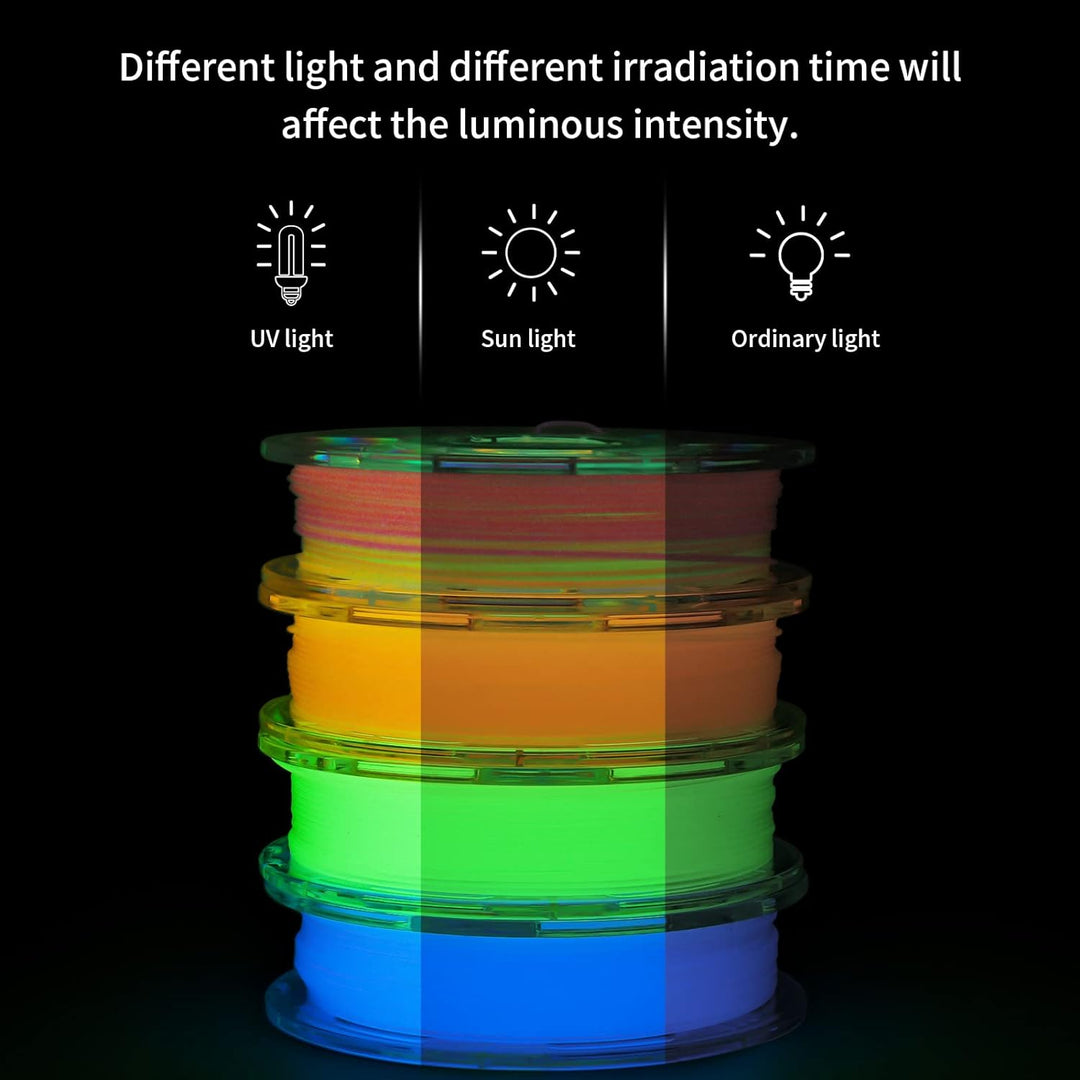 TRONXY 3D Drucker Filament Bundle, Glühen im dunklen Filament Gradient, Grün, Blau und Orange, PLA F