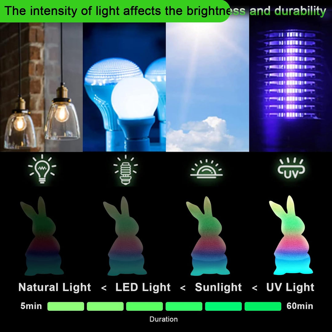 YOUSU Glow in the Dark PLA Filament 1.75mm,leuchtet im Dunkeln,Massgenauigkeit 99% Wahrscheinlichkei