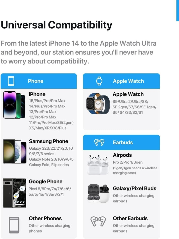 Intoval Kabellose Ladestation, 3-in-1-Ladegerät für Apple, iPhone/iWatch/earpods, iPhone 14,13,12 (P