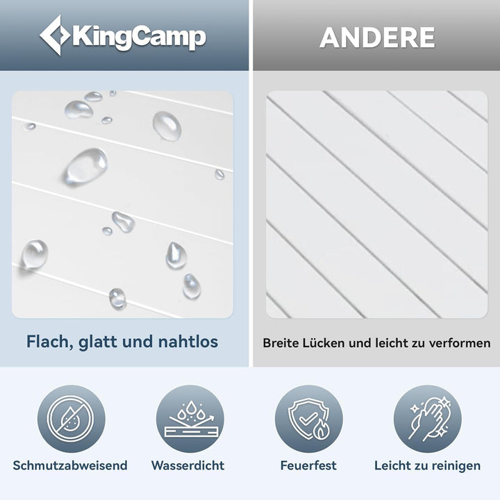 KingCamp Campingtisch Klapptisch Gartentisch Leichtgewicht für 4-6 Personen Silver, Silver