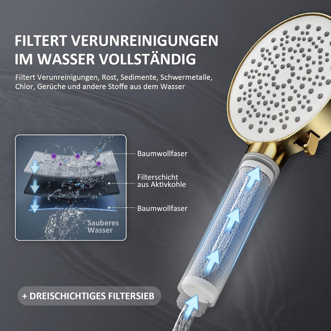 EMKE Duschkopf mit Schlauch, Wassersparender Duschkopf druckerhöhend mit Filter, 1.5m Schlauch und H