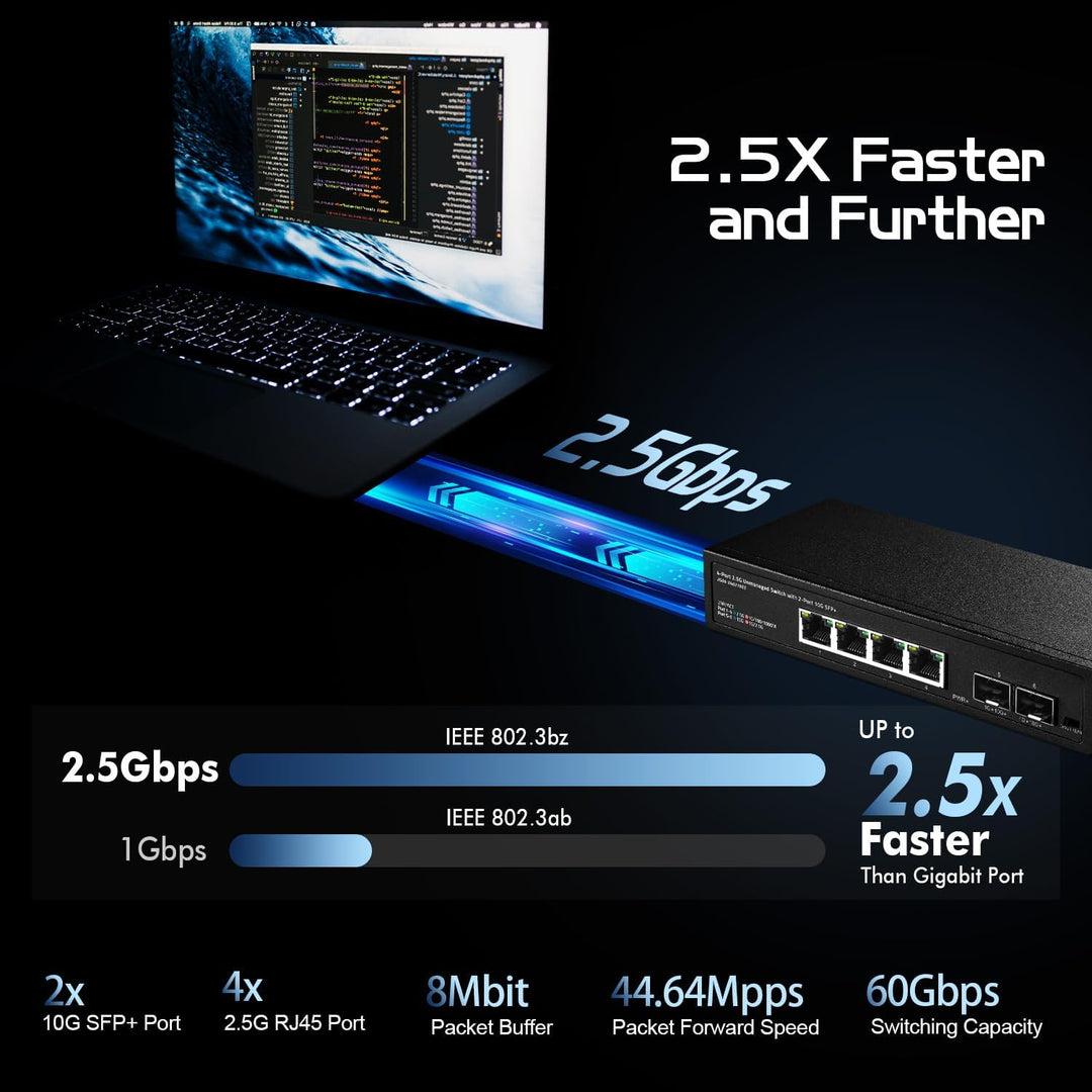 Binardat 4 Port 2,5G Switch mit 2x10G SFP, 4 x 2,5 Gigabit RJ-45 Ethernet Ports, unterstützt Vlan, M