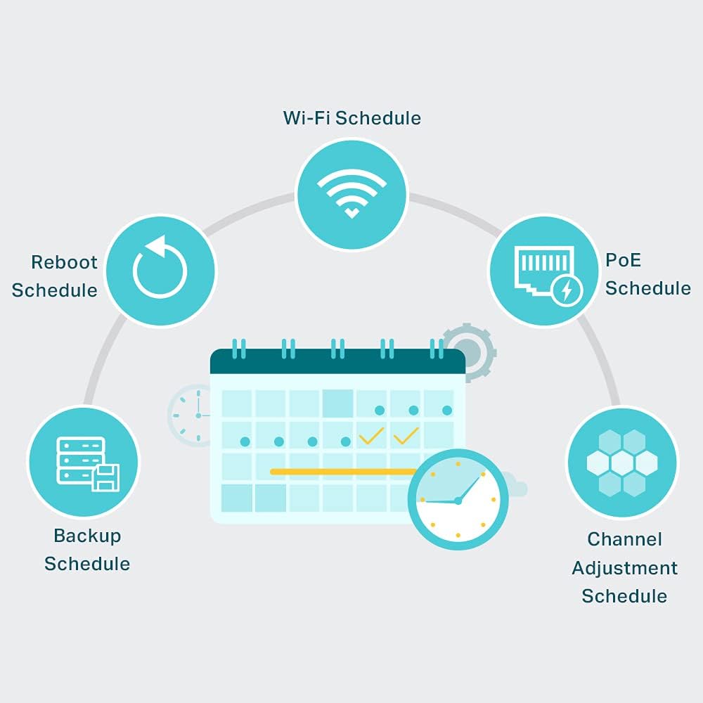 TP-link OC300 Omada Hardware Controller (Managemnt bis zu 500 Omada Access Points, Switchs, lokale u