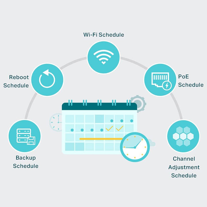 TP-link OC300 Omada Hardware Controller (Managemnt bis zu 500 Omada Access Points, Switchs, lokale u