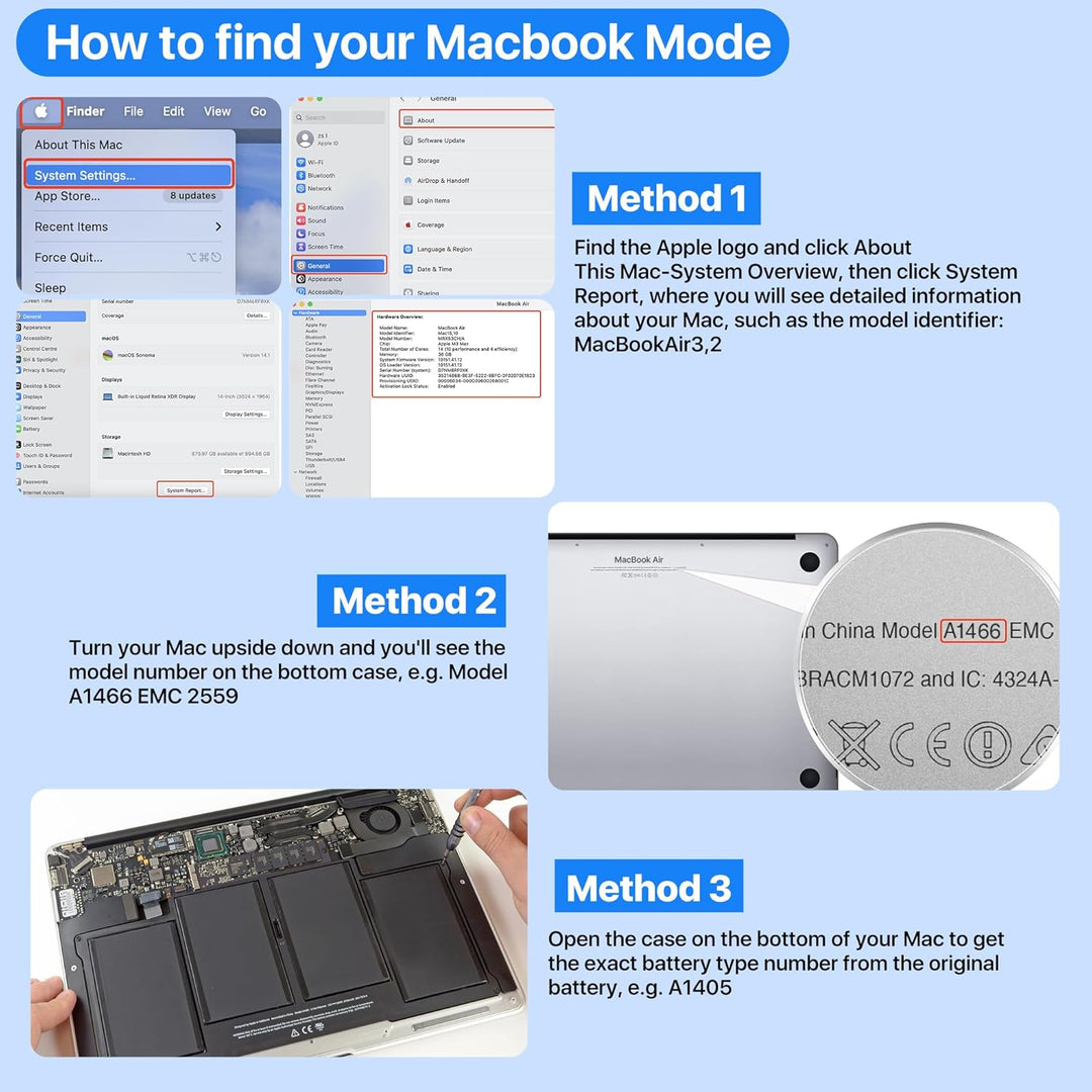 Ersatz Laptop a1466 Akku für MacBook Air 13 Akku A1466 (Mitte 2012, Mitte 2013, Anfang 2014, Anfang