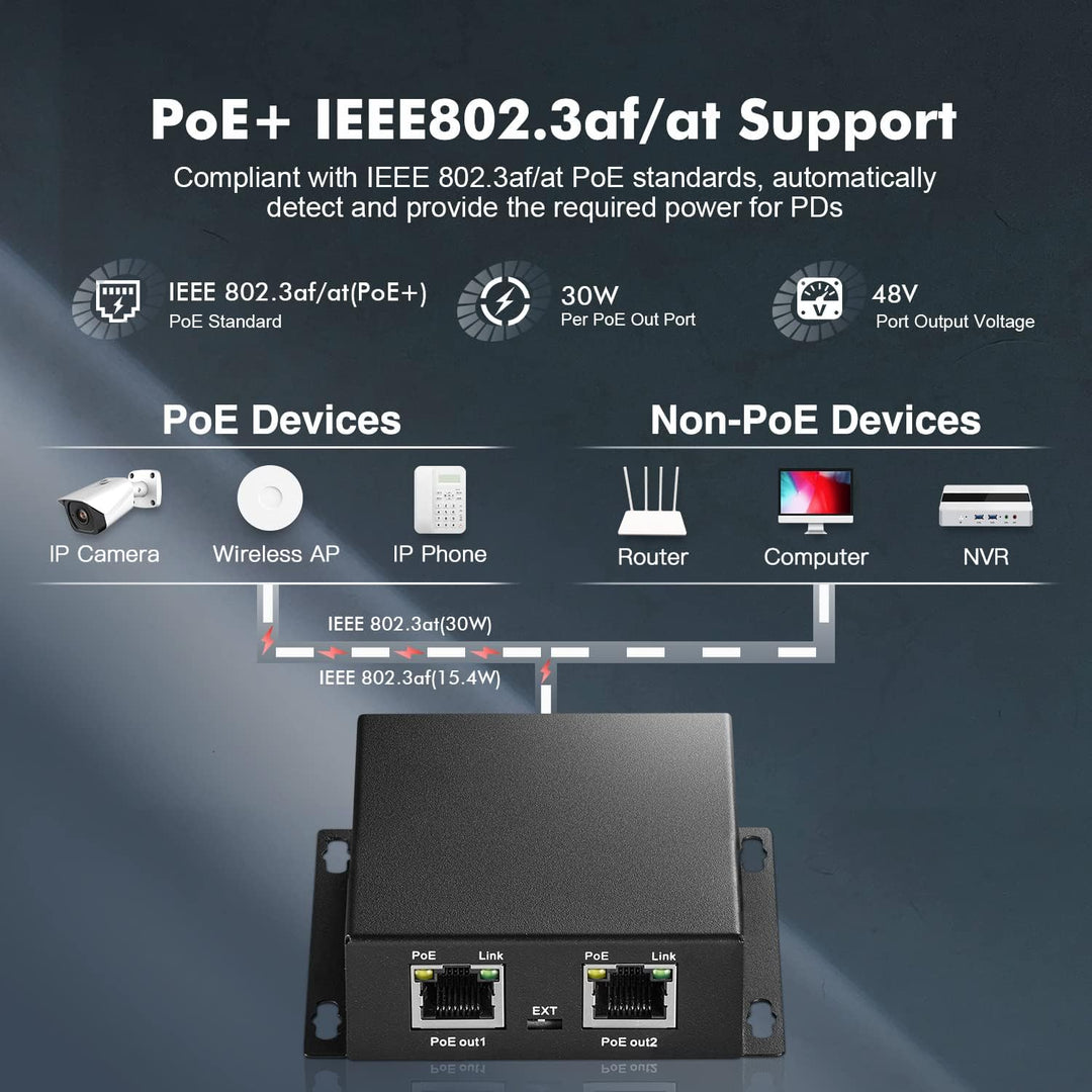 PoE Extender, 1 PoE in 2 PoE Out, IEEE802.3af/at PoE Powered, 10/100 Ethernet, Metal Small Wall Moun
