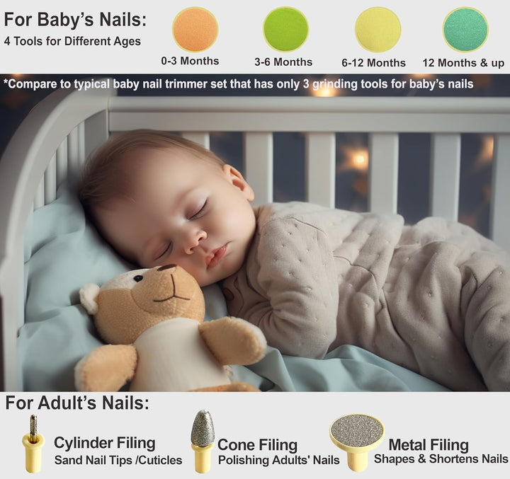 Royal Angels Baby-Nagelfeile 21 in 1, mit zusätzlichen 13 Ersatzwerkzeugen, Baby-Nagel, Baby-Nagelsc