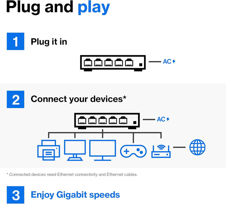 Linksys LGS108P-EU 8-Port Unmanaged Gigabit-Netzwerk-PoE-Switch mit 4 PoE+-Ports, Ethernet-Switch –