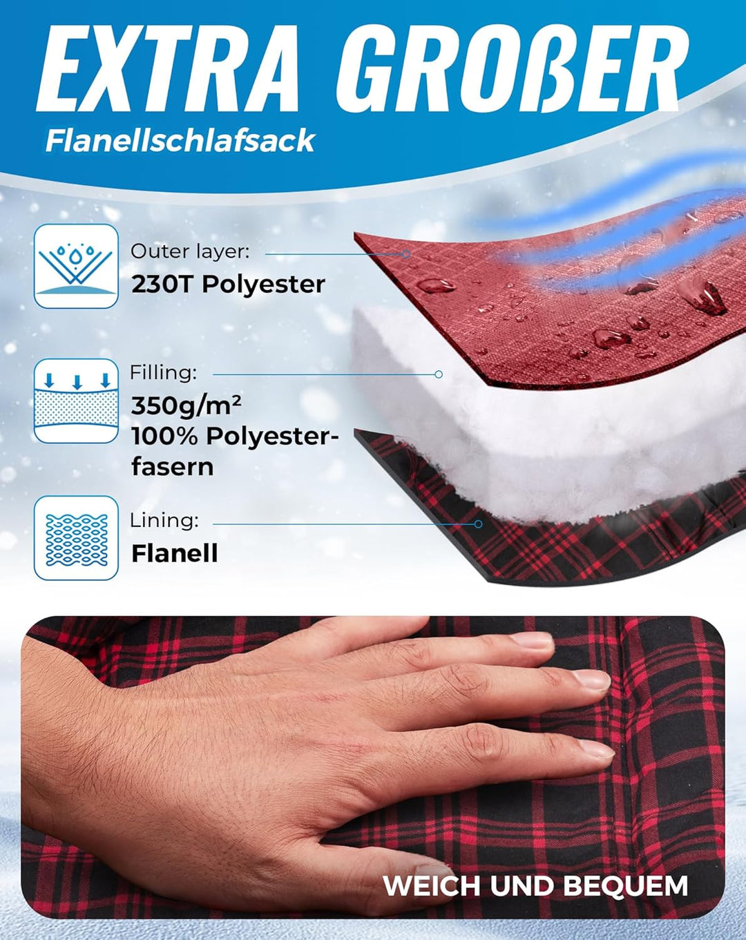 KingCamp XXL Schlafsack Campingschlafsack 3 Jahreszeiten Übergrösse für Erwachsene Outdoor Rucksackr