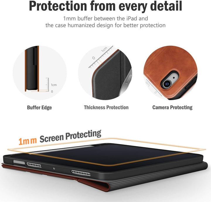 Antbox Hülle für iPad Air 5./4. Generation 2022/2020 iPad 10.9 Zoll mit Stifthalter Apple Pencil Hal