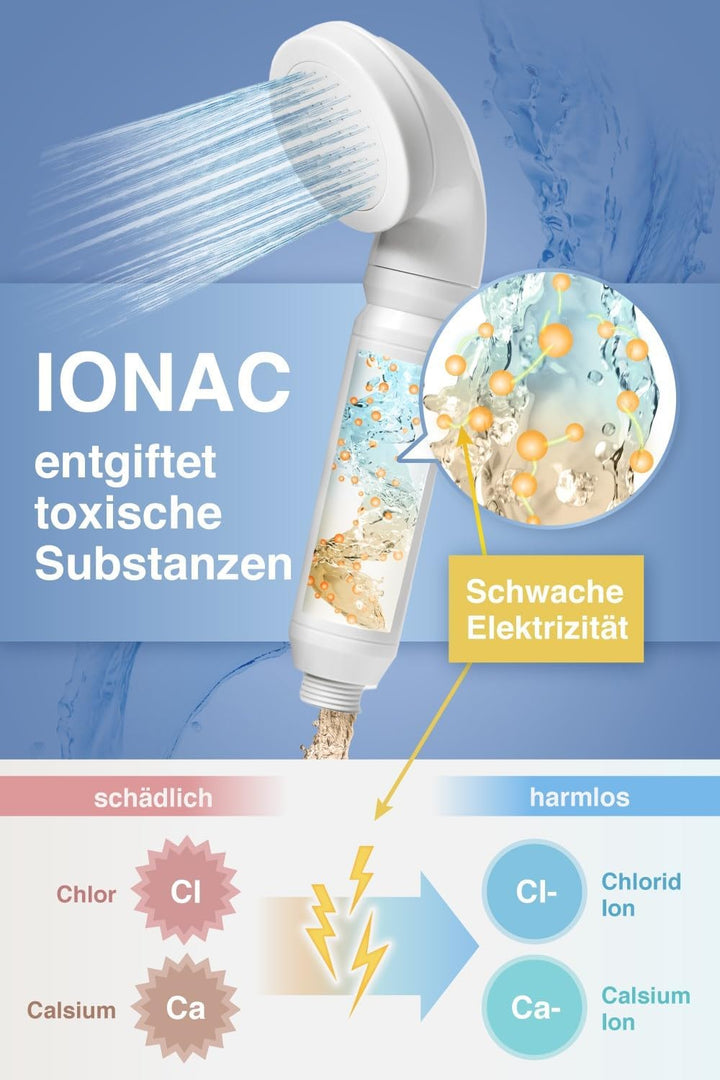 【Made in Japan & innovative Technologie】IONAC Duschkopf mit Filter, wasserenthärter Dusche, Spa zu H