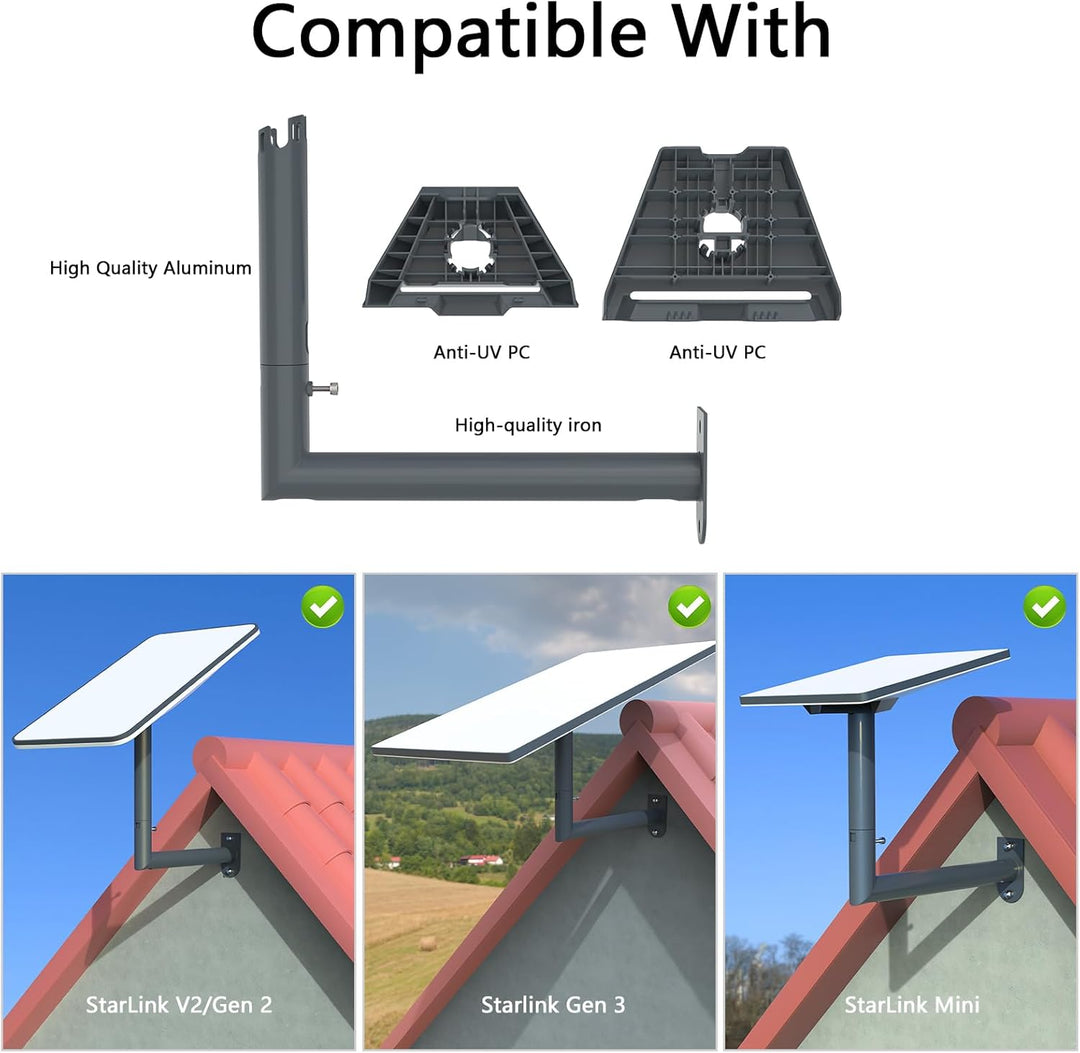 HOLACA Aufgerüstete Halterung für Starlink Gen 3/2,Starlink Mini, Verstellbare lange Wandhalterung S