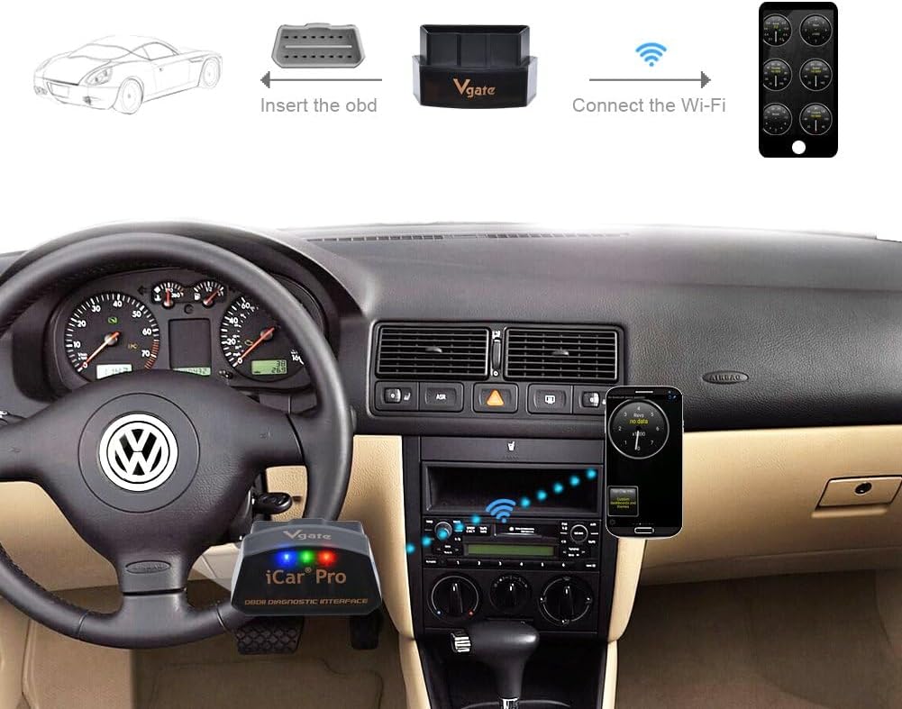 Vgate Code Reader Diagnosegerät OBD2 OBDII ELM327 kompatibel Scanner KFZ Adapter Fault motorkontroll