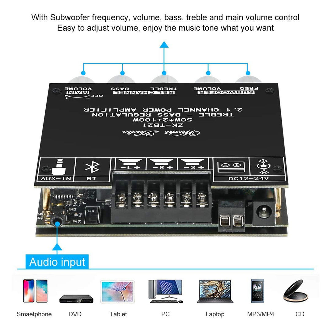 Bluetooth Verstärker Modul Hifi Stereo - 2.1 Audio Amplifier Board TPA3116D2 Mini Digital Tuner Ends