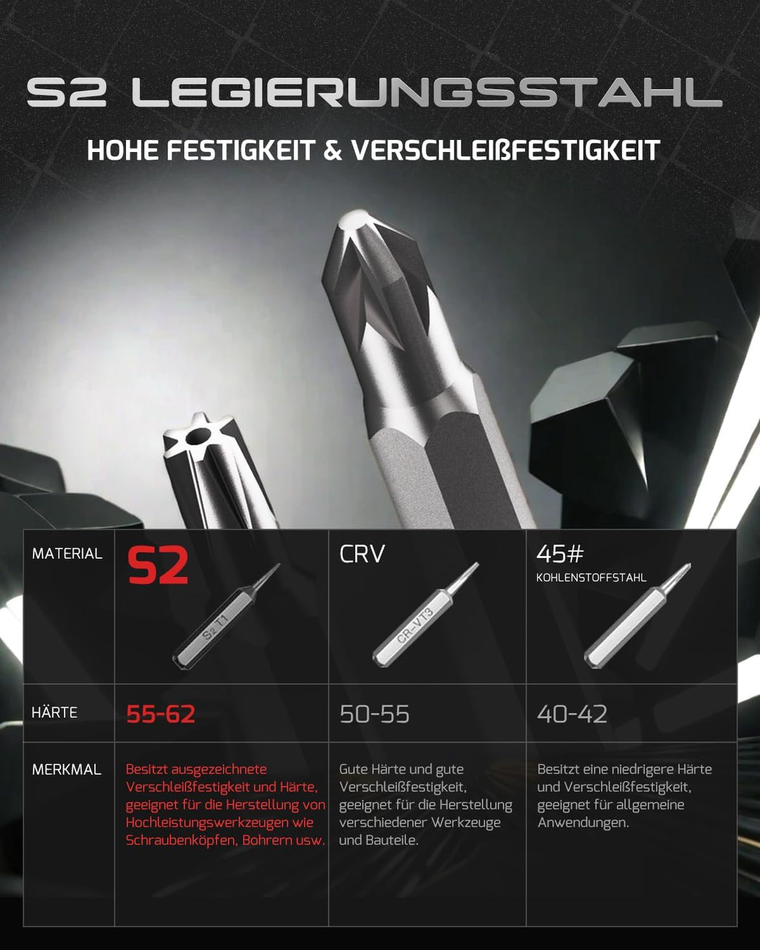 VMAN Feinmechaniker Werkzeug Set, 128 in 1 Magnetische Präzision Schraubendreher Set, Feinmechaniker