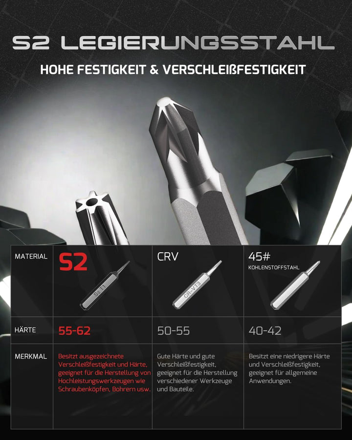 VMAN Feinmechaniker Werkzeug Set, 128 in 1 Magnetische Präzision Schraubendreher Set, Feinmechaniker