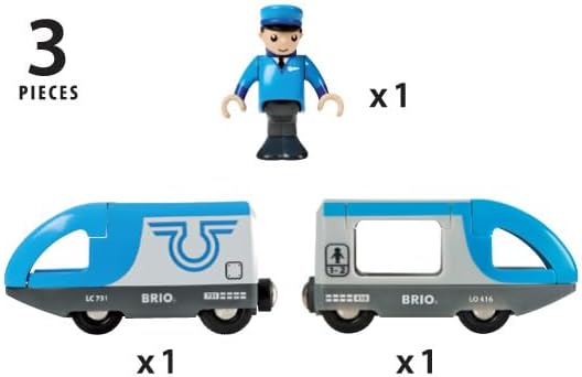 BRIO Bahn 33506 - Blauer Reisezug (Batterielok) Ohne zusätzliche Batterien