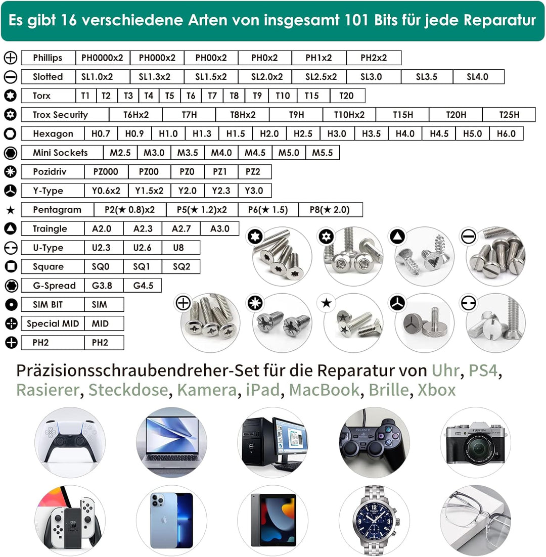 SHARDEN Feinmechaniker Schraubendreher Set, 122 in 1 Mini Präzisions Werkzeug Kit mit Torx T2 T5 T6