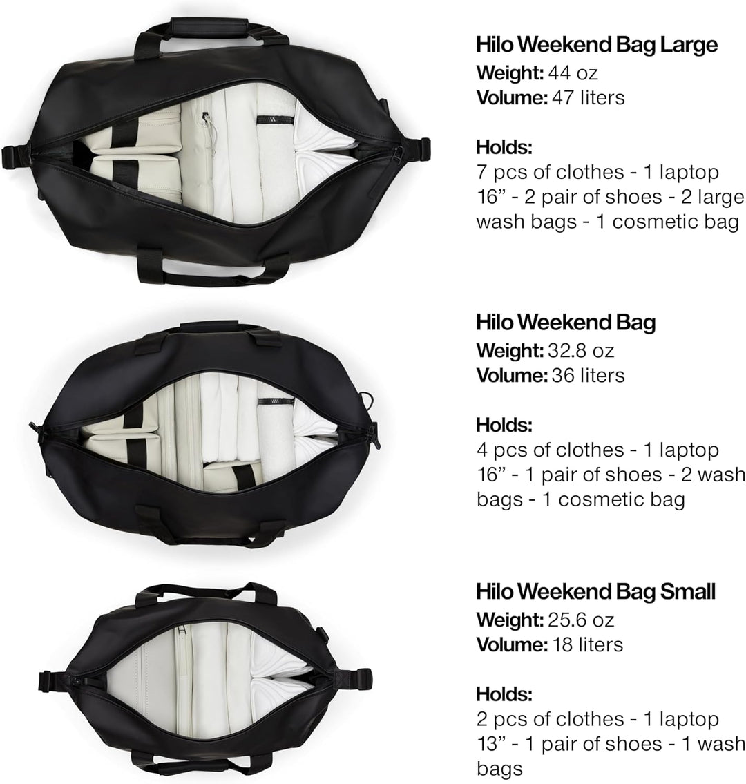 RAINS Hilo Weekend Bag - wasserdichte Reisetasche Blau, Blau