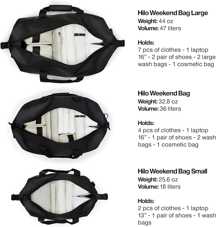 RAINS Hilo Weekend Bag - wasserdichte Reisetasche Blau, Blau