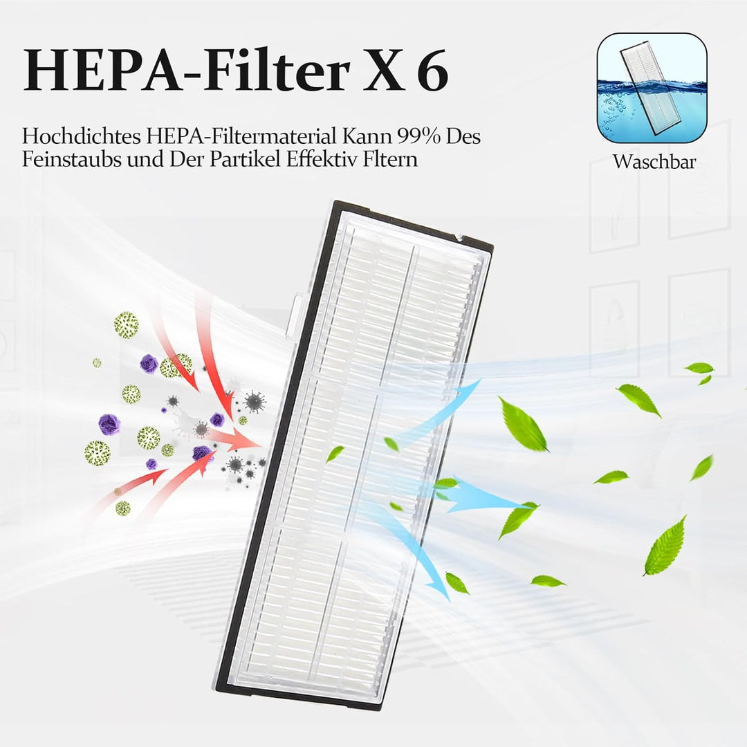 RUKHOOL Zubehör für Roborock S7 S7 Plus S7 Pro Ultra S7 Max Ultra S7 Maxv Ultra Ersatzteile für Robo