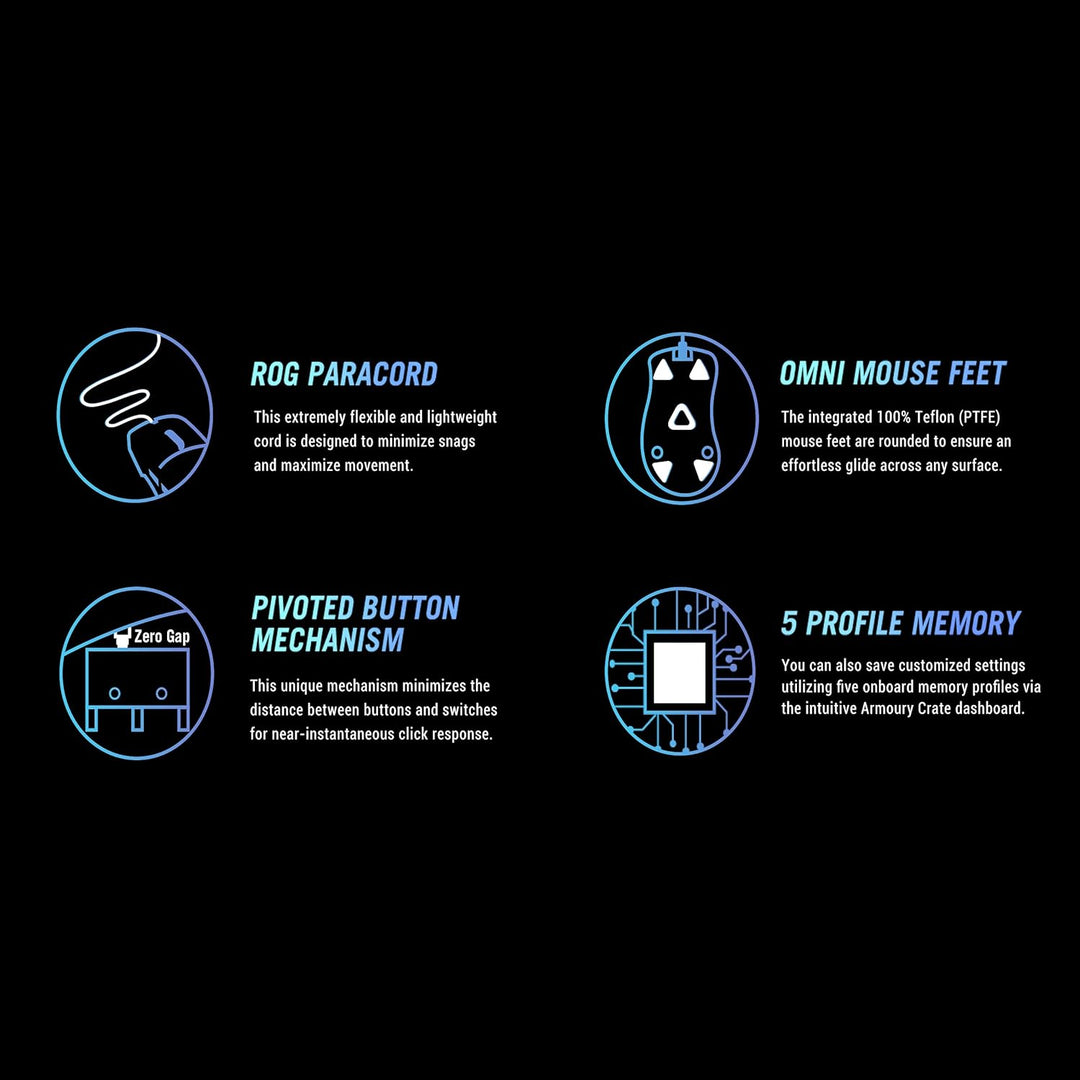 ASUS ROG Gladius III asymmetrische FPS-Gaming-Maus (19.000 DPI-Sensor (bis zu 26.000 DPI skalierbar)