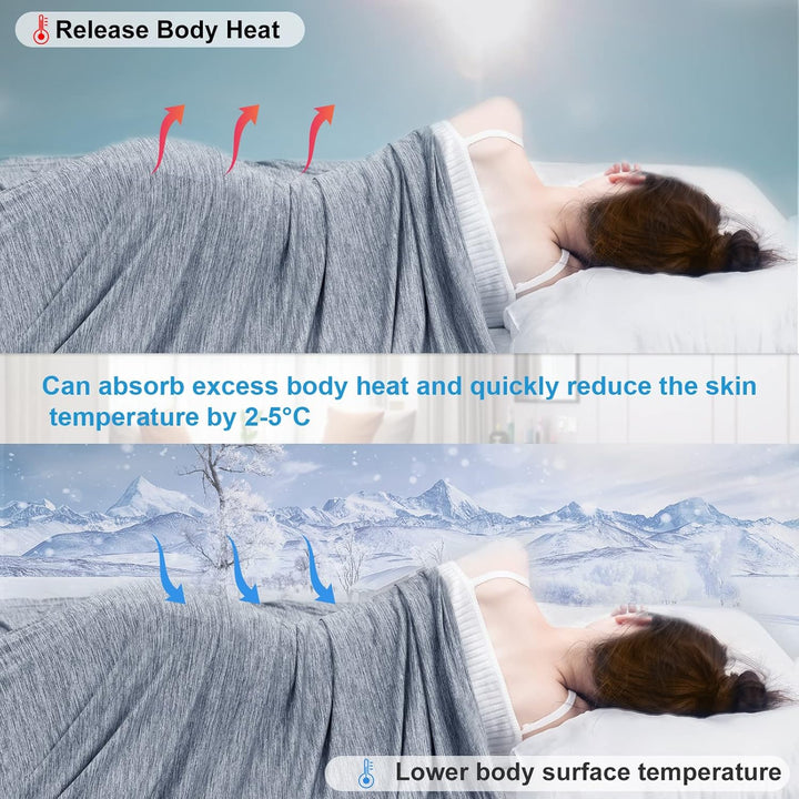 WOLTU Sommerdecke Selbstkühlende Decke Mikrofaser Arc-Chill, Kühldecke mit Q-Max>0.45, Kühl und Haut