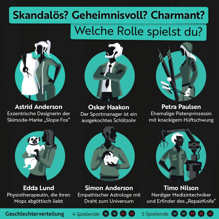 Gourmet Criminelle® Krimidinner für zuhause I 4-6 Personen | Mysteriöser Mordfall Korkenknall mit To