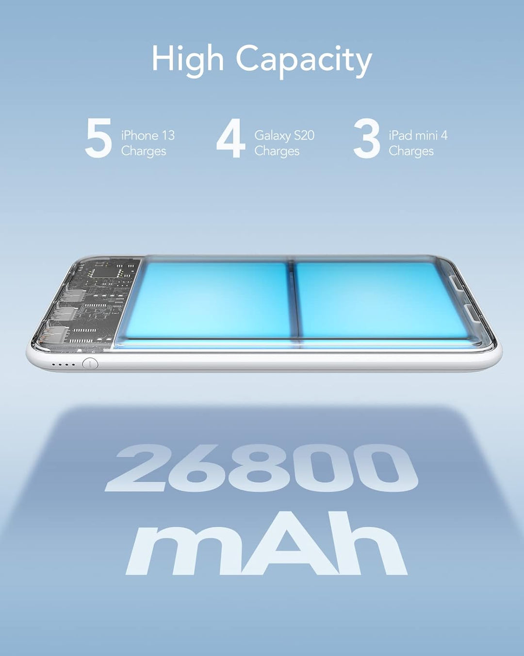 Charmast 26800mAh Powerbank USB C Externer Akku dünne Power Bank Handy Tragbares Ladegerät mit 3 Ein