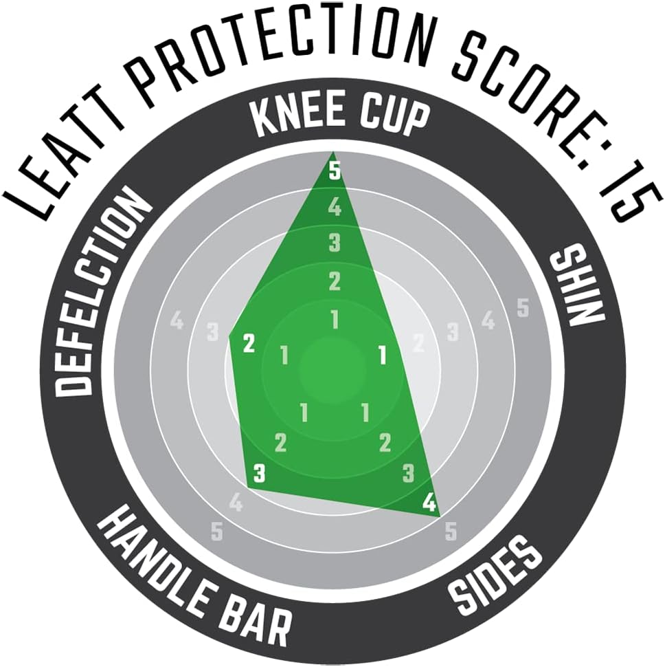 Leatt AirFlex Pro Knieschützer XXL Schwarz, XXL Schwarz