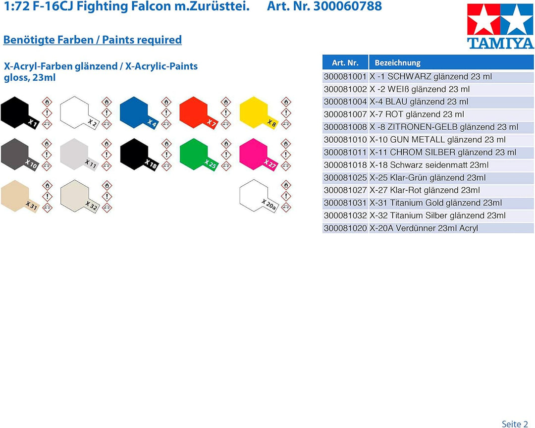 TAMIYA 300060788 - 1:72 F-16CJ Fighting Falcon mit Zurüstteilen, Grau