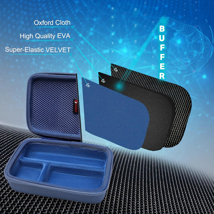 XANAD Eva Reisetasche für Sony ZV-1 ZV-1II 2 Kamera mit Vlogger Zubehör-Kit Stativ und Mikrofon - Re