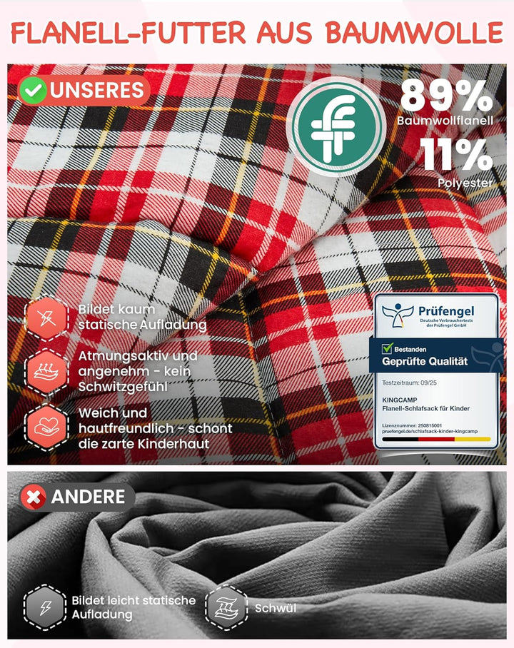 KingCamp Kinderschlafsack Schlafsack Winter Warmer Deckenschlafsack 3-4 Jahreszeiten für Kinder beim