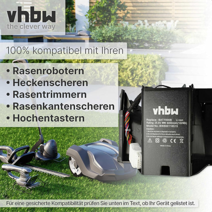 vhbw Akku kompatibel mit Robomow Premium RC302, RC304, RC304u, RC306, RC308, RC308u, RC312, RC312u R