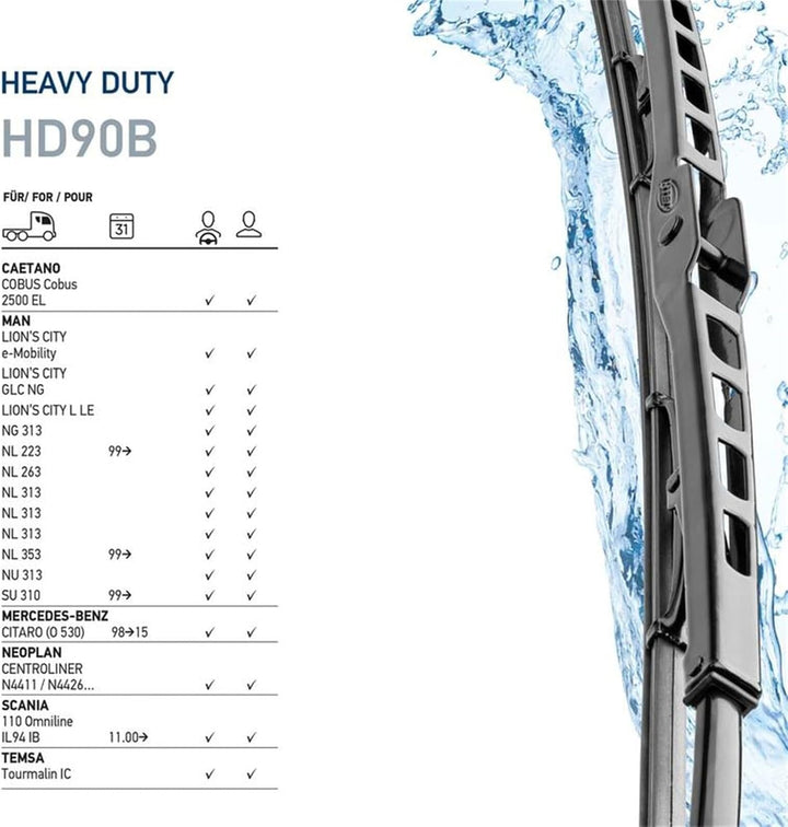 HELLA 9XW 194 562-361 Heavy Duty Scheibenwischer - HD90B - Bügelwischerblatt - für Links-/Rechtslenk