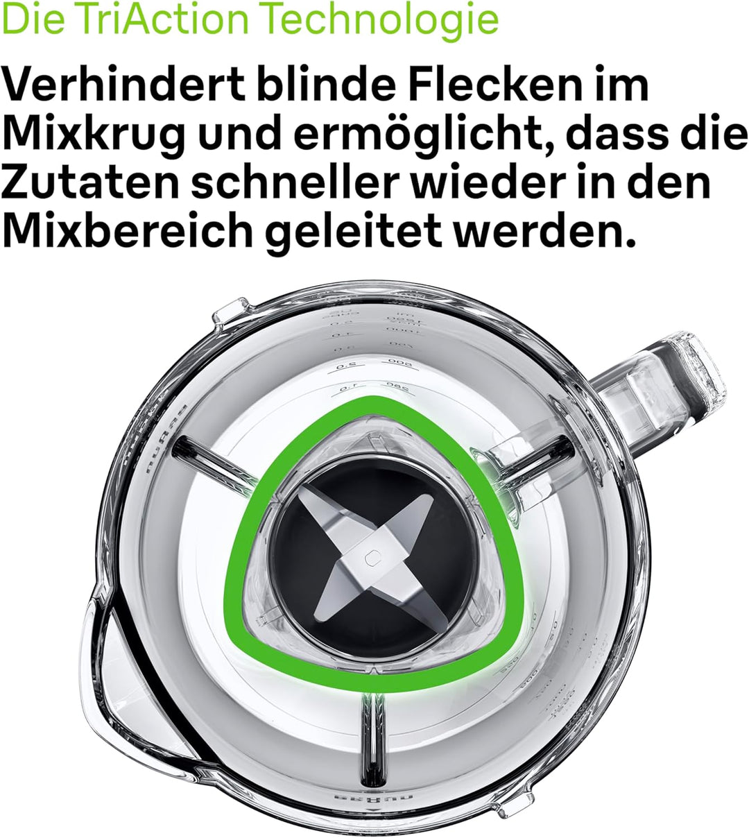 Braun PowerBlend 1 JB1050WH - Standmixer mit 1,5 l Glas-Mixaufsatz, Küchenhelfer zum Zerkleinern, Pü