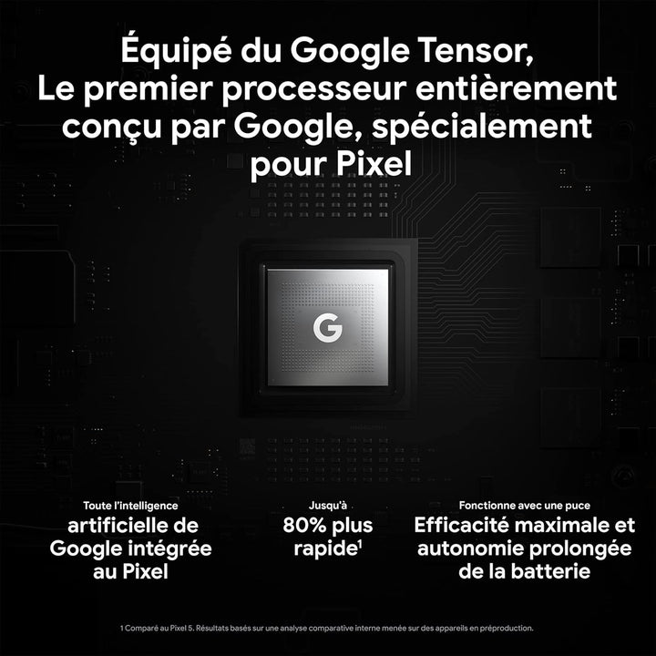 Google Pixel 6 Pro 128GB Cloudy White